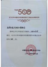 外贸民营企业500强荣誉证书